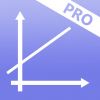 Solving Linear Equation PRO Giveaway