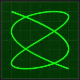 LissaLab Carbon Giveaway