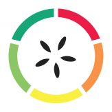 Oncore Classroom Productivity Giveaway