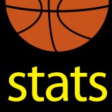 My Basketball Stats Giveaway