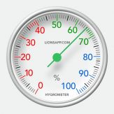 Hygrometer - Check humidity Giveaway