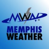MemphisWeather.net Giveaway
