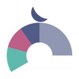 Salaty — Modern Islamic App Giveaway