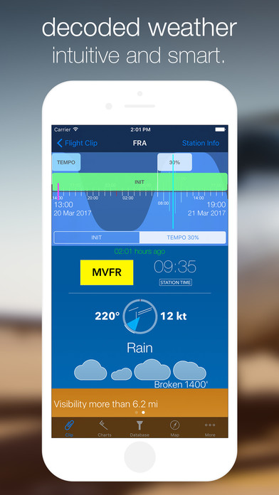 Iphone Giveaway Of The Day Stationweather Aviation Weather And Charts